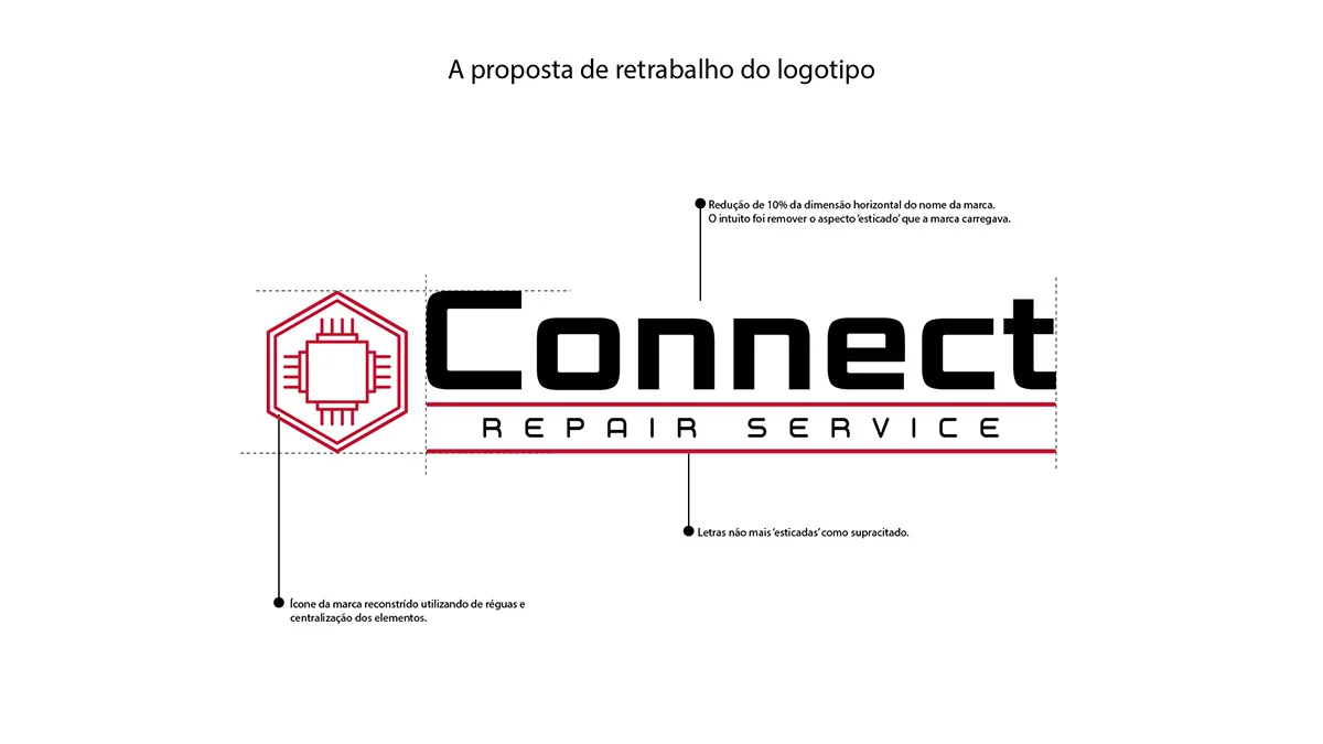 Connect Repair Service: aplicação 3 do sistema visual